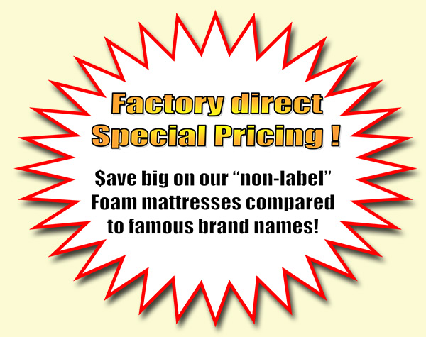 Factory Direct Pricing